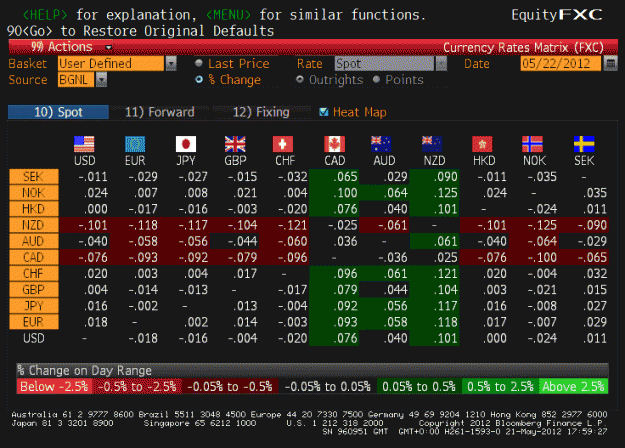 Click to Enlarge

Name: currencymatrix.gif
Size: 39 KB