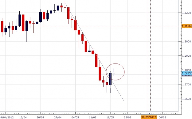 Click to Enlarge

Name: doji.jpg
Size: 84 KB