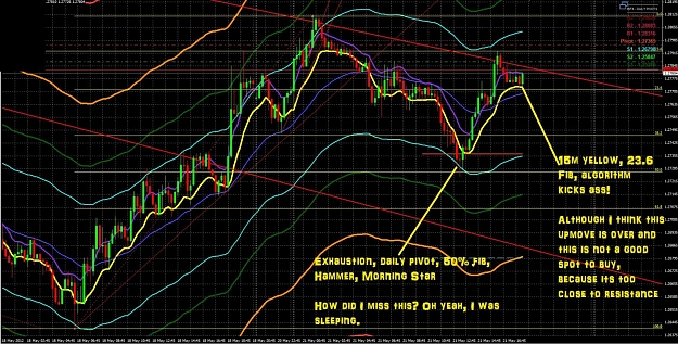Click to Enlarge

Name: eurochart4.jpg
Size: 264 KB