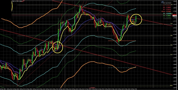 Click to Enlarge

Name: eurochart4.jpg
Size: 244 KB