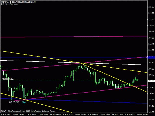Click to Enlarge

Name: hema chart.gif
Size: 14 KB