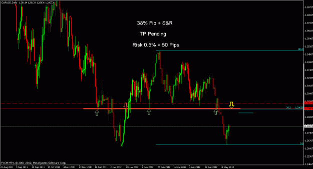 Click to Enlarge

Name: eurusd d.gif
Size: 22 KB