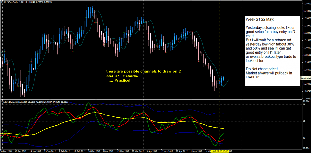 Click to Enlarge

Name: EURUSD Week 21 22 May view 22-5-2012 8-39-29 AM.png
Size: 49 KB