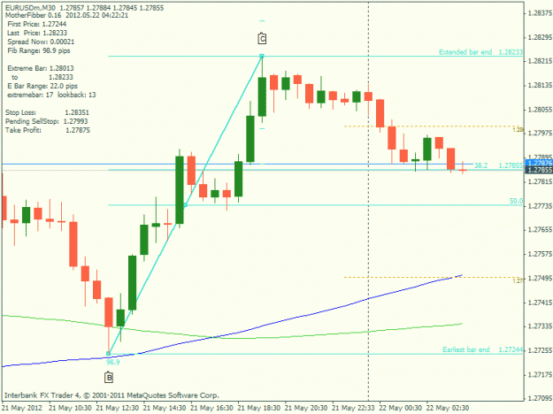 Click to Enlarge

Name: eurusd m30 20120521b.gif
Size: 19 KB