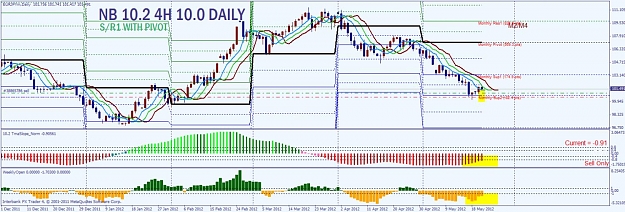 Click to Enlarge

Name: aud jpy d.jpg
Size: 151 KB