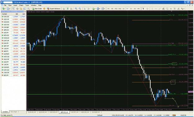 Click to Enlarge

Name: gbp 4.gif
Size: 59 KB