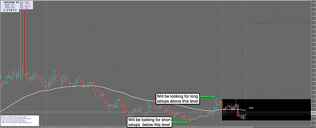 Click to Enlarge

Name: 22nd May EU 5m Chart.jpg
Size: 67 KB