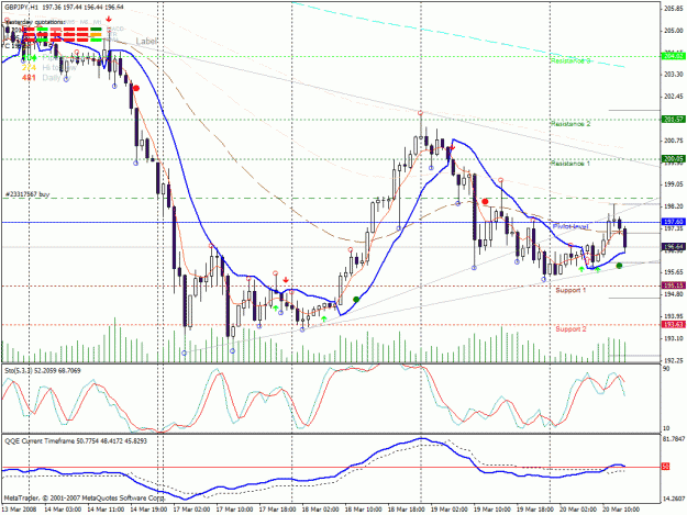 Click to Enlarge

Name: charts14.gif
Size: 41 KB