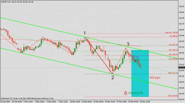 Click to Enlarge

Name: eurjptarget.gif
Size: 15 KB
