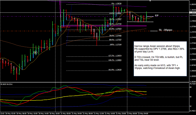 Click to Enlarge

Name: EURUSD week 21 H1 trade 22 May 22-5-2012 3-52-05 PM.png
Size: 40 KB