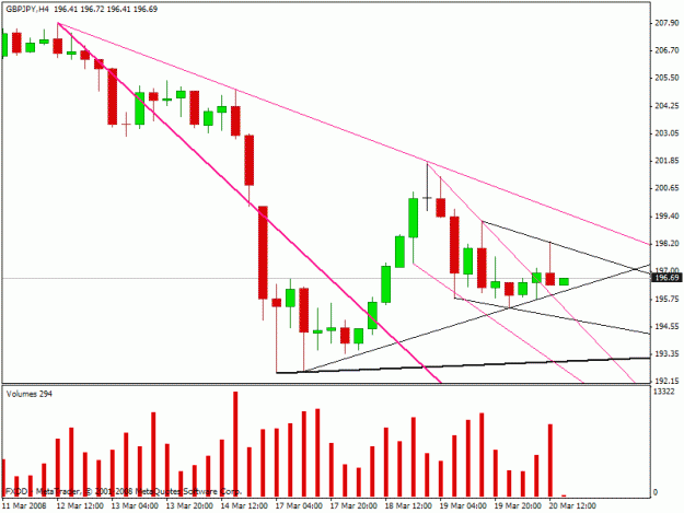 Click to Enlarge

Name: hema chart.gif
Size: 17 KB