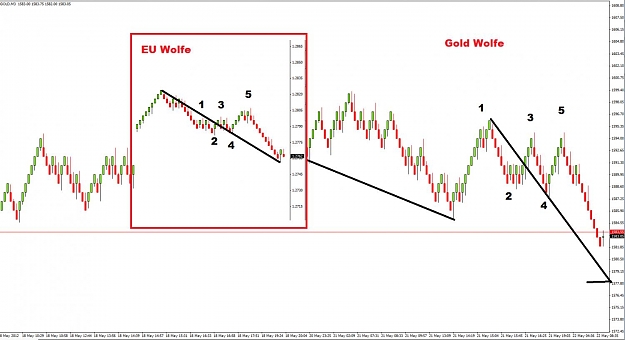 Click to Enlarge

Name: gold_wolfe_0522.jpg
Size: 96 KB