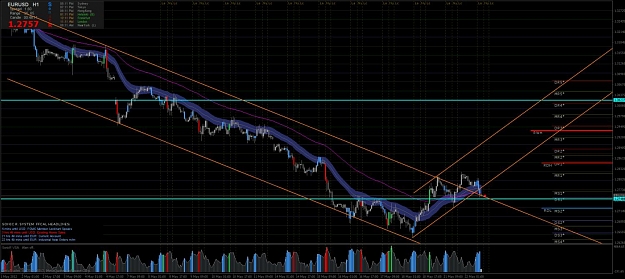 Click to Enlarge

Name: eurusd-h1.jpg
Size: 142 KB