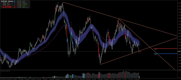 Click to Enlarge

Name: eurusd-w1.jpg
Size: 86 KB