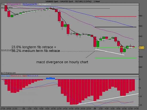 Click to Enlarge

Name: XAUUSD Spot.png1.png
Size: 20 KB