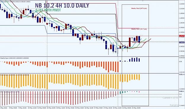 Click to Enlarge

Name: 7147685 Interbank FX Trader 4 - Demo Account - [AUDUSD,H4]_2012-05-22_19-12-00.jpg
Size: 172 KB
