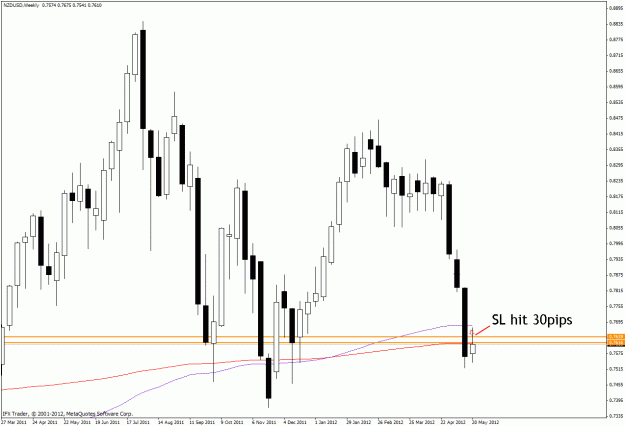 Click to Enlarge

Name: 22may-nu.gif
Size: 26 KB