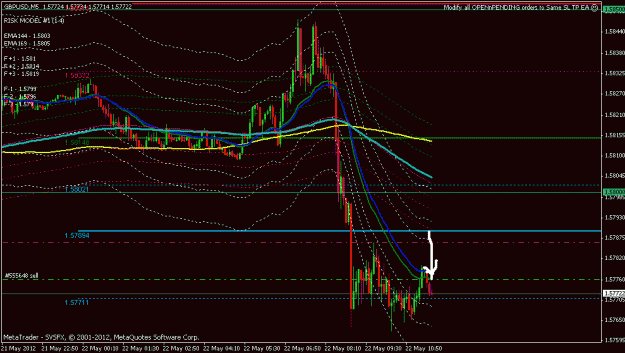 Click to Enlarge

Name: gbpusd 5min.gif
Size: 22 KB