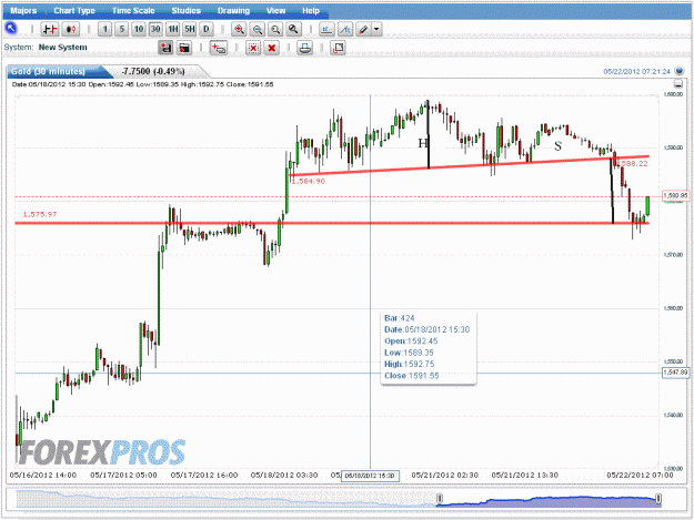 Click to Enlarge

Name: Gold.GIF
Size: 37 KB