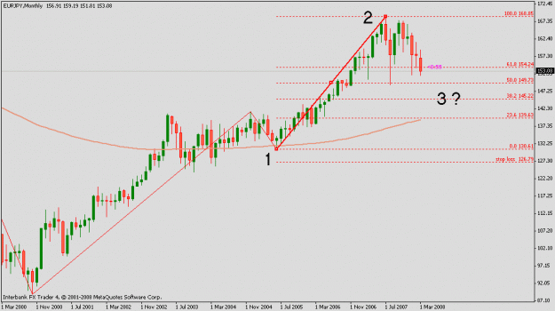 Click to Enlarge

Name: eurjpmes.gif
Size: 13 KB