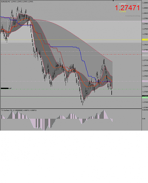 Click to Enlarge

Name: EURUSD 2205.png
Size: 51 KB