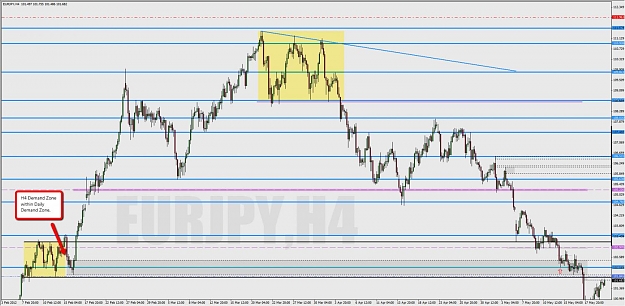Click to Enlarge

Name: 2012-05-14_EURJPY_SDZ_H4.jpg
Size: 145 KB