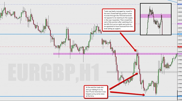 Click to Enlarge

Name: 2012-05-15_EURGBP_RR_H1.jpg
Size: 124 KB