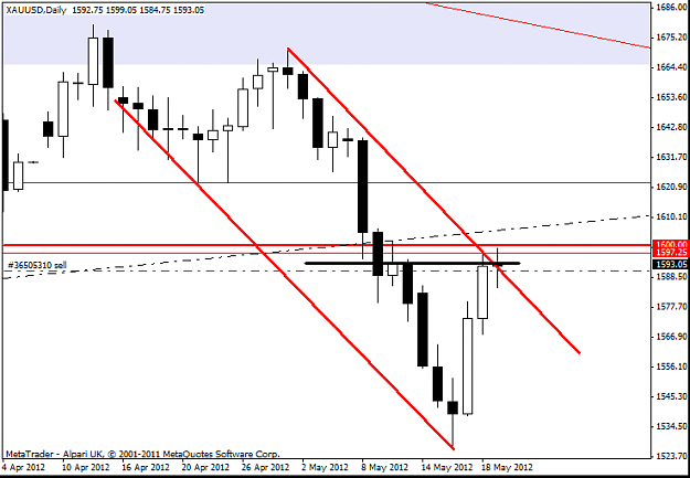 Click to Enlarge

Name: gold  d1 21-5.PNG
Size: 13 KB