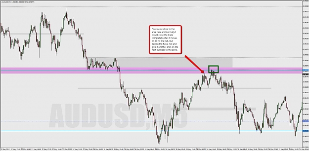 Click to Enlarge

Name: 2012-05-18_AUDUSD_SDZ_M5.jpg
Size: 102 KB