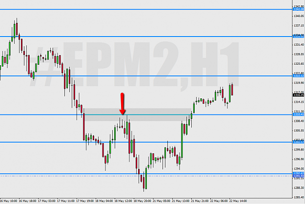 Click to Enlarge

Name: 2012-05-18_AUDUSD_SDZ_Conf_EP.png
Size: 42 KB