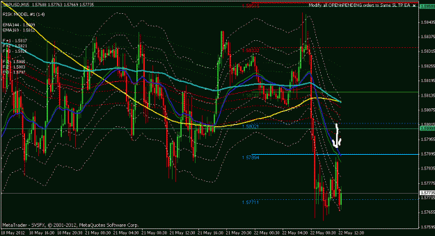 Click to Enlarge

Name: gbpusd 15 min.gif
Size: 29 KB