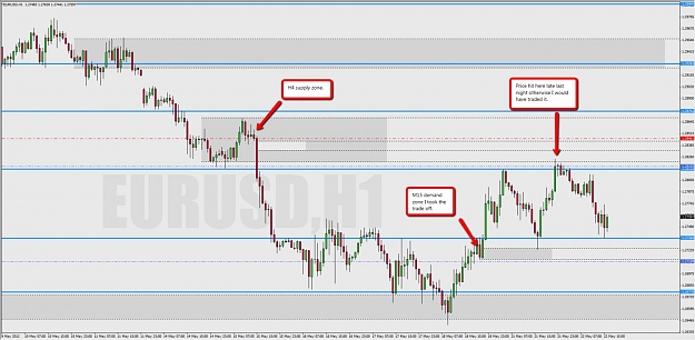 Click to Enlarge

Name: 2012-05-21_EURUSD.jpg
Size: 136 KB