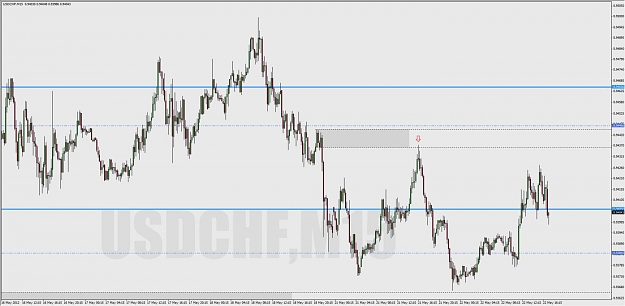 Click to Enlarge

Name: 2012-05-21_USDCHF_M15.jpg
Size: 97 KB