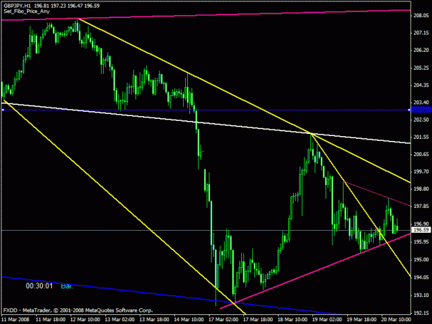Click to Enlarge

Name: hema chart.gif
Size: 19 KB