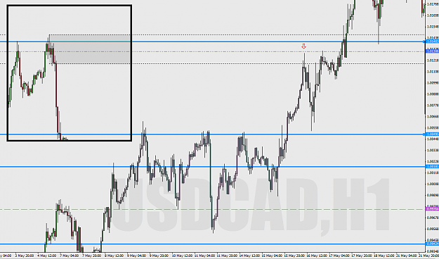 Click to Enlarge

Name: 2012-05-16_USDCAD_SZ_H1.png
Size: 50 KB