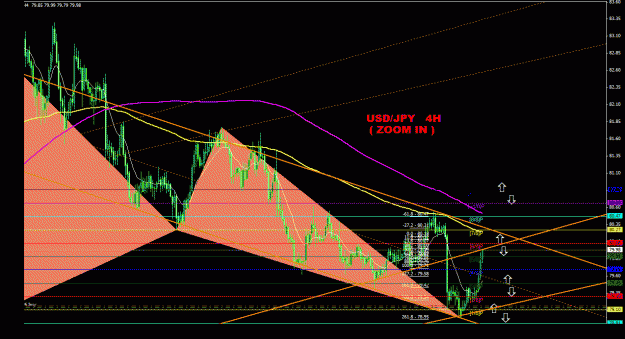 Click to Enlarge

Name: usdjpy_4h_011.gif
Size: 36 KB