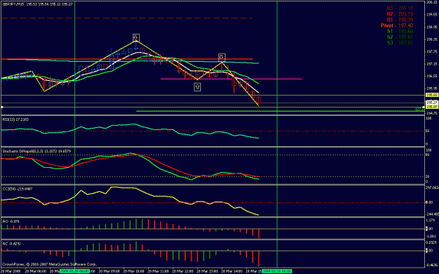 Click to Enlarge

Name: chart 10.gif
Size: 21 KB