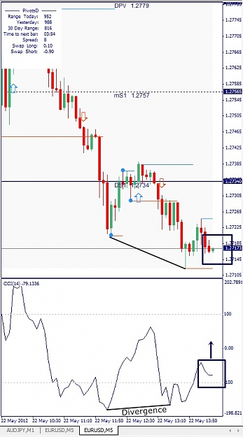Click to Enlarge

Name: EURUSD, M5, 2012 Mai 22.jpg
Size: 102 KB