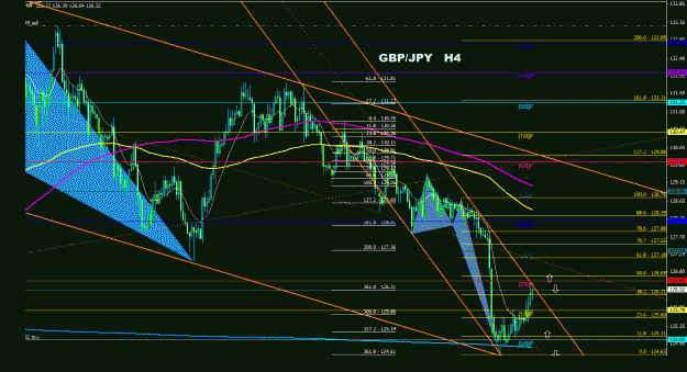 Click to Enlarge

Name: gbpjpy_4h_022.gif
Size: 41 KB