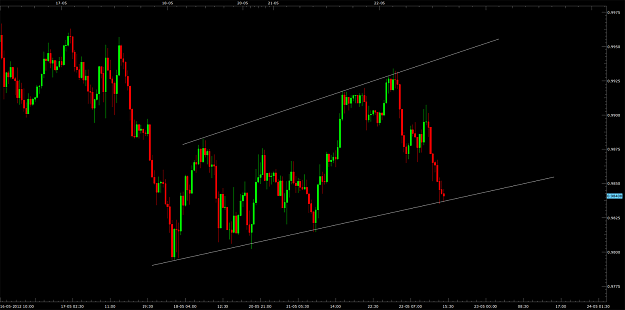 Click to Enlarge

Name: aud3.png
Size: 71 KB