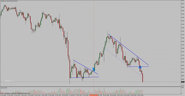 Click to Enlarge

Name: audjpy1h.jpg
Size: 90 KB
