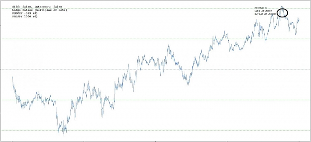 Click to Enlarge

Name: USDJPY.jpg
Size: 66 KB