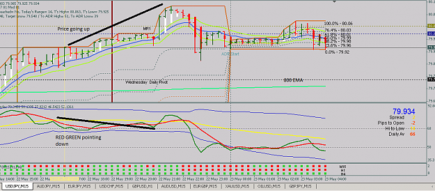 Click to Enlarge

Name: UJ May 22.PNG
Size: 49 KB