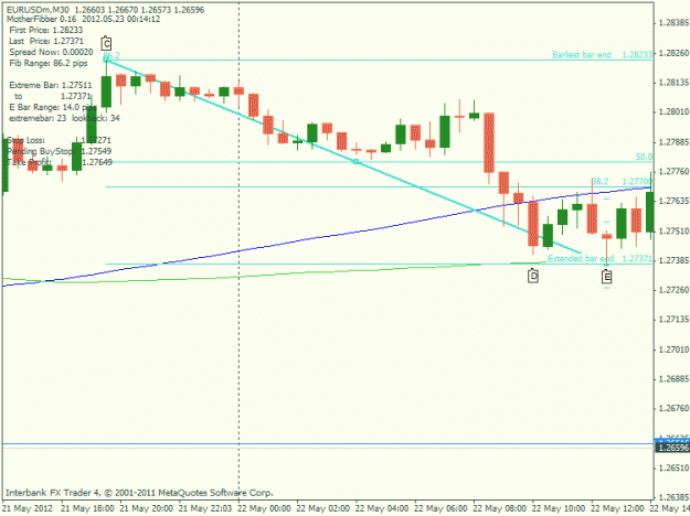 Click to Enlarge

Name: eurusd m30 20120522.gif
Size: 18 KB