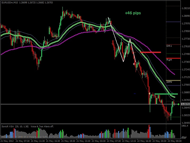 Click to Enlarge

Name: eu-m15-short.jpg
Size: 119 KB