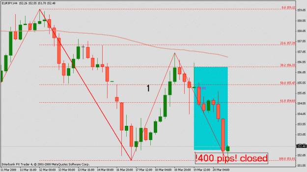 Click to Enlarge

Name: eurjpmes.gif
Size: 17 KB