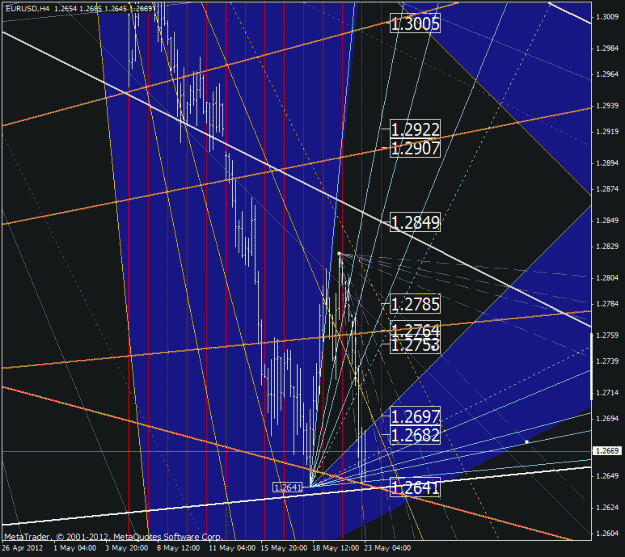 Click to Enlarge

Name: eurusd.gif
Size: 44 KB