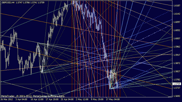 Click to Enlarge

Name: gbpusd.gif
Size: 35 KB