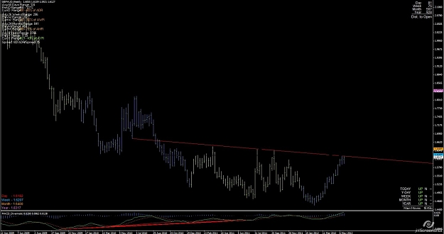 Click to Enlarge

Name: gbpaud_weekly_tl.jpg
Size: 82 KB