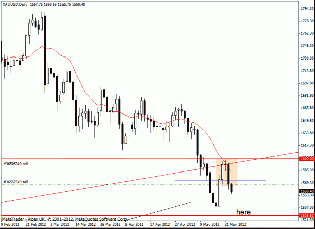 Click to Enlarge

Name: gold w1 22-5-12 2 no 2.gif
Size: 16 KB